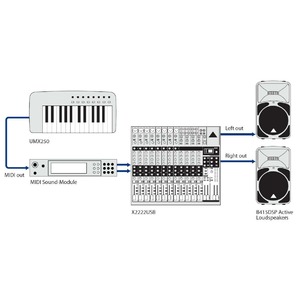 Миди клавиатура Behringer UMX 250 U-CONTROL