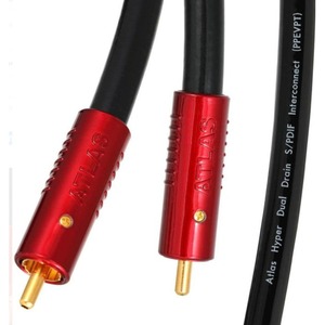 Цифровой коаксиальный кабель Atlas Cables Hyper dd Achromatic RCA S/PDIF - 1.00m