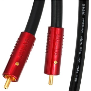 Цифровой коаксиальный кабель Atlas Cables Hyper dd Achromatic RCA S/PDIF - 1.50m