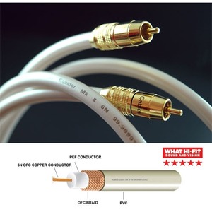 Кабель аудио 2xRCA - 2xRCA Atlas Cables Equator MKII 6N Pure 1.5m