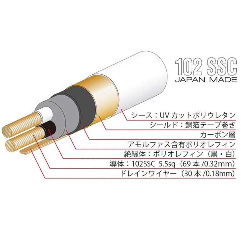 Кабель силовой в нарезку Oyaide Tunami Nigo V2
