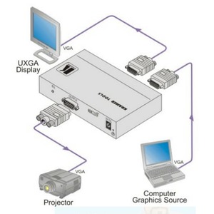 Усилитель-распределитель VGA и аудио Kramer VP-111K