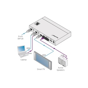 Коммутатор HDMI Kramer VS-211UHD