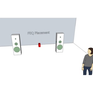 Оптимизатор звукового поля Synergistic Research FEQ - Frequency Equalizer