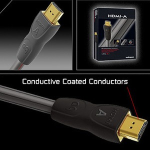 Кабель HDMI - DVI Audioquest HDMI-A 1.0m