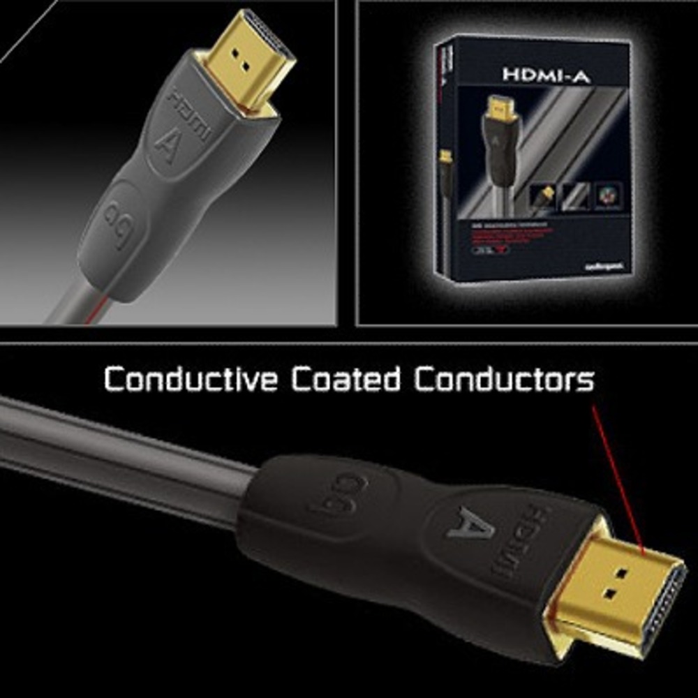 Кабель HDMI - DVI Audioquest HDMI-A 6.0m
