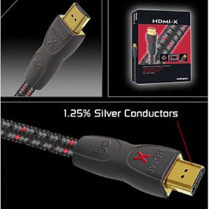 Кабель HDMI - DVI Audioquest HDMI-X 15.0m