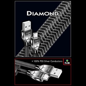 Кабель USB 2.0 Тип A - B 5pin mini Audioquest Diamond USB A-Mini 1.5m