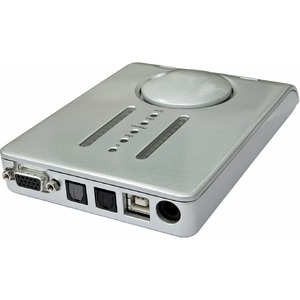 Внешняя звуковая карта с USB RME BabyFace Silver Edition