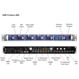 Внешняя звуковая карта с USB RME FireFace 800