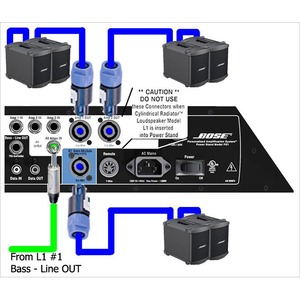 Активный сабвуфер Bose B1 Bass Module