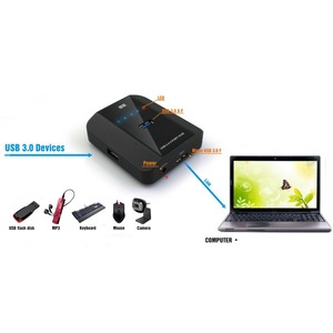Хаб USB Greenconnect GC-U3H4P3