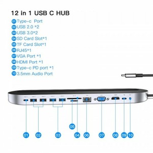 Хаб USB Vention THEBC