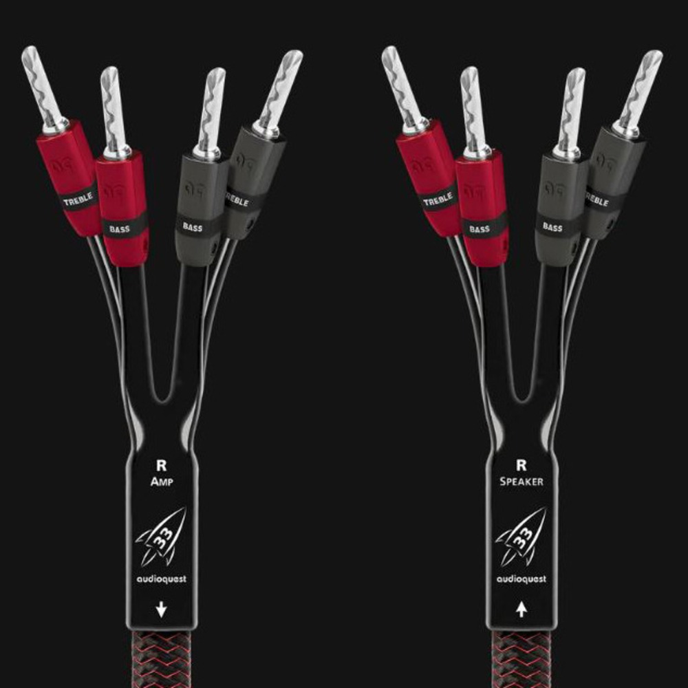 Акустический кабель Audioquest Rocket 33 SBA-BFAS 2.5m