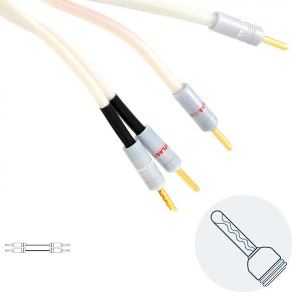 Акустический кабель Single-Wire Banana - Banana Atlas Cables Equator 2.0 BANANA-BANANA Z-PLUG 2.0m