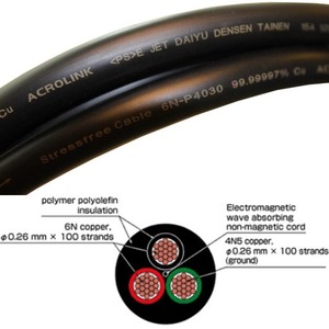 Отрезок акустического кабеля Acrolink 6N-P4030 (Арт. 245) 0.9m