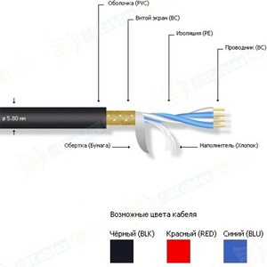 Отрезок акустического кабеля MrCable (Арт. 419) VULCAN Q24 Blk 1.3m