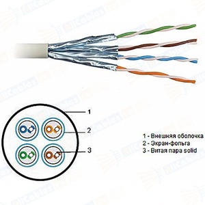 Отрезок кабеля витая пара Hyperline (арт. 589) USTP4-C6a-SOLID-INDOOR 3.8m