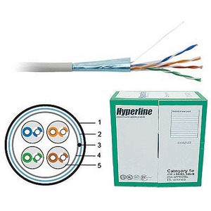Отрезок кабеля витая пара Hyperline (арт. 1354) FTP4-C5E-SOLID-GY 3.0m