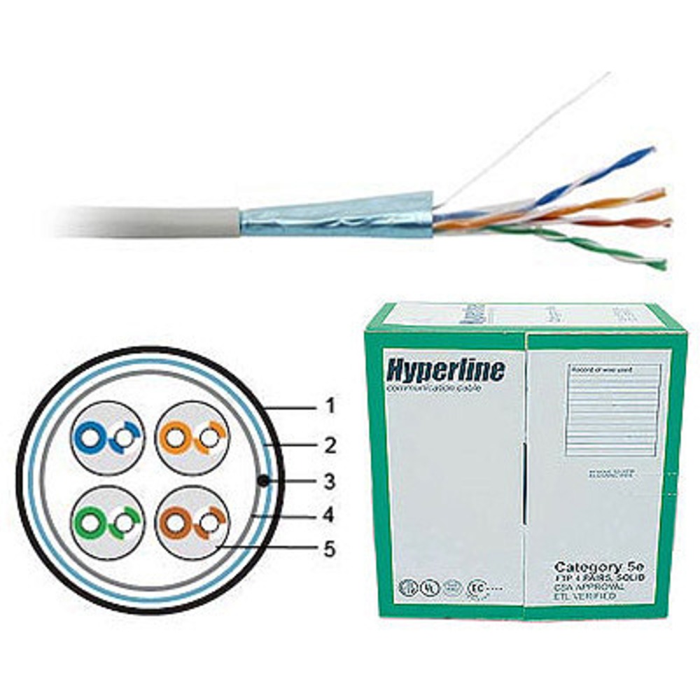 Отрезок кабеля витая пара Hyperline (арт. 1385) FTP4-C5E-SOLID-GY 5.0m