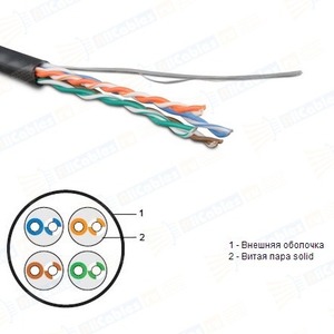 Отрезок кабеля витая пара Hyperline (арт. 1795) UTP4-C5E-SOLID-OUTDOOR-LSZH-BK 4.7m