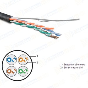 Отрезок кабеля витая пара Hyperline (арт. 1792) UTP4-C5e-SOLID-SW-OUTDOOR-40 23.9m