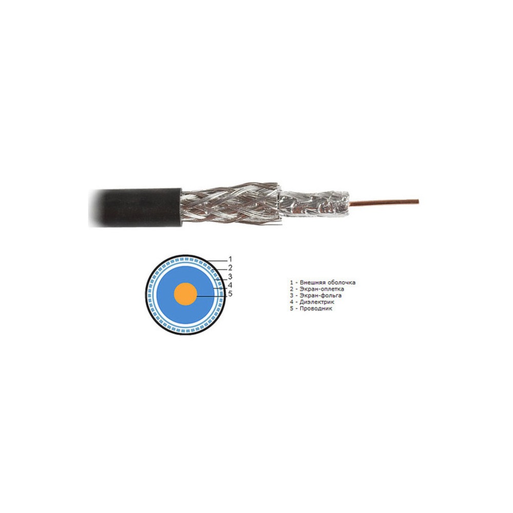 Отрезок антенного кабеля Hyperline (арт.5272) COAX-RG59 24.0m