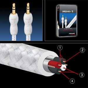 Кабель аудио 1xMini Jack - 1xMini Jack Audioquest Mini-1 3.5mm Male-Male 3.0m