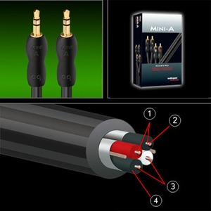 Кабель аудио 1xMini Jack - 1xMini Jack Audioquest Mini-A 3.5mm Male-Male 1.0m
