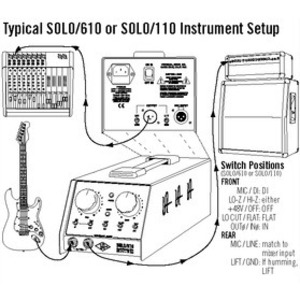 Микрофонный предусилитель UNIVERSAL AUDIO SOLO/610