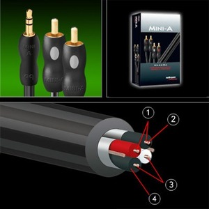 Кабель аудио 1xMini Jack - 2xRCA Audioquest Mini-A 3.5mm Male-RCA 2.0m