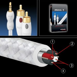 Кабель аудио 1xMini Jack - 2xRCA Audioquest Mini-1 3.5mm Male-RCA 2.0m