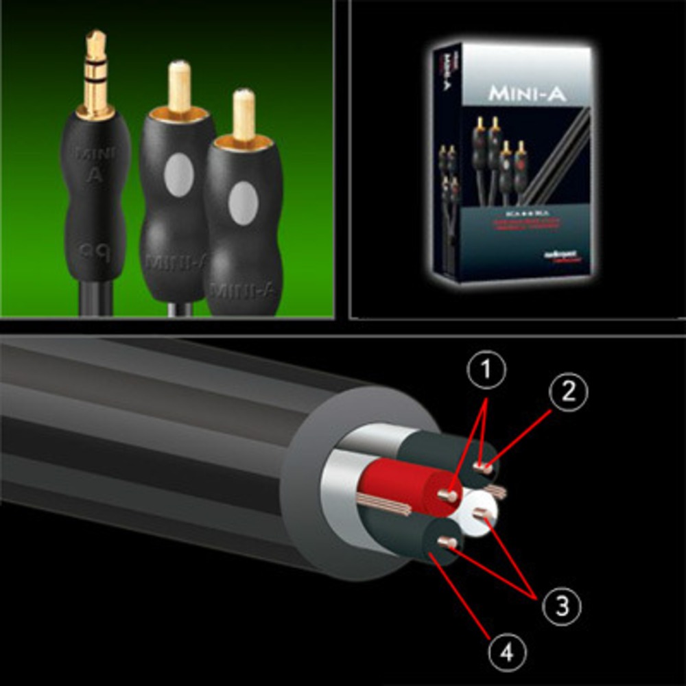 Кабель аудио 1xMini Jack - 2xRCA Audioquest Mini-A 3.5mm Male-RCA 3.0m