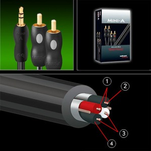 Кабель аудио 1xMini Jack - 2xRCA Audioquest Mini-A 3.5mm Male-RCA 3.0m