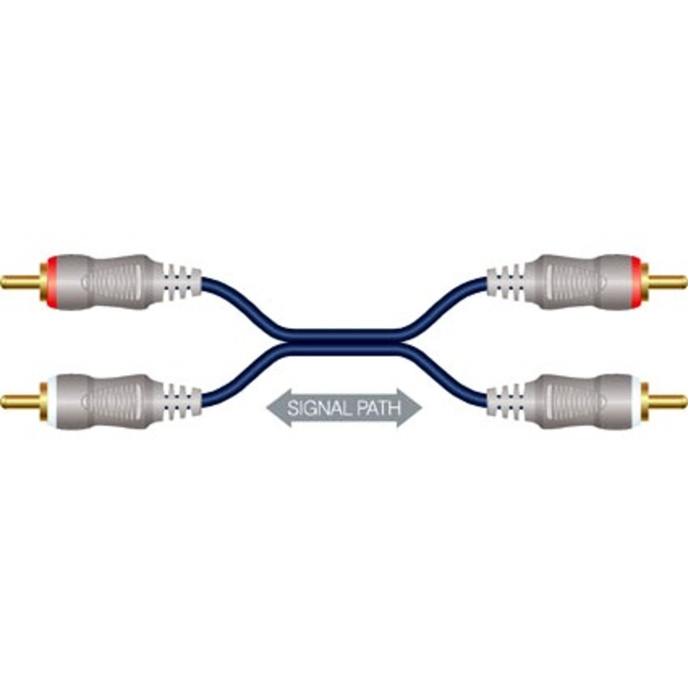Кабель аудио 2xRCA - 2xRCA Tech Link Audio 690039 10.0m