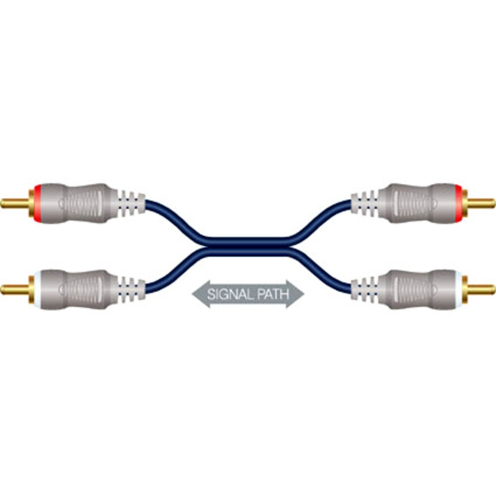 Кабель аудио 2xRCA - 2xRCA Tech Link Audio 690035 5.0m