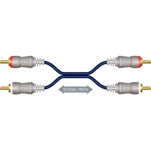 Кабель аудио 2xRCA - 2xRCA Tech Link Audio 690035 5.0m