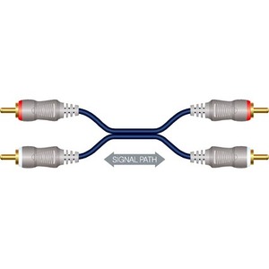 Кабель аудио 2xRCA - 2xRCA Tech Link Audio 690033 3.0m