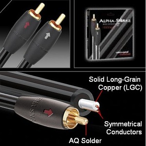 Кабель аудио 2xRCA - 2xRCA Audioquest Alpha-Snake 0.5m