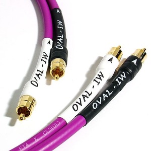 Кабель аудио 2xRCA - 2xRCA Analysis Plus Oval IW RCA 1.5m