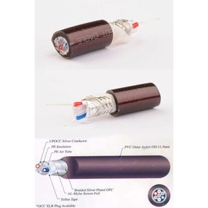 Кабель аудио 2xRCA - 2xRCA Neotech NEI-1002 0.5m