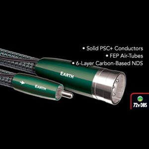 Кабель аудио 2xRCA - 2xRCA Audioquest Earth 2RCA-2RCA 0.75m