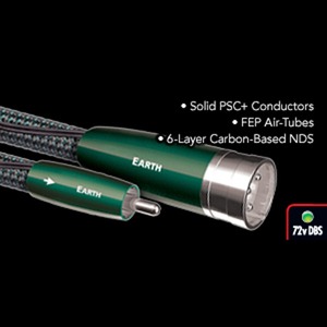 Кабель аудио 2xRCA - 2xRCA Audioquest Earth 2RCA-2RCA 1.0m