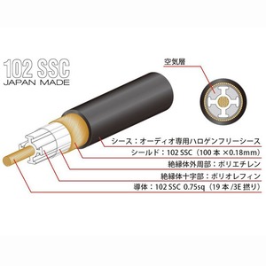 Кабель аудио 2xRCA - 2xRCA Oyaide Across 750 RR V2 1.0m