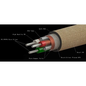 Кабель аудио 2xRCA - 2xRCA Divini Audio S-S12 Pure Silver Cable RCA 1.0m