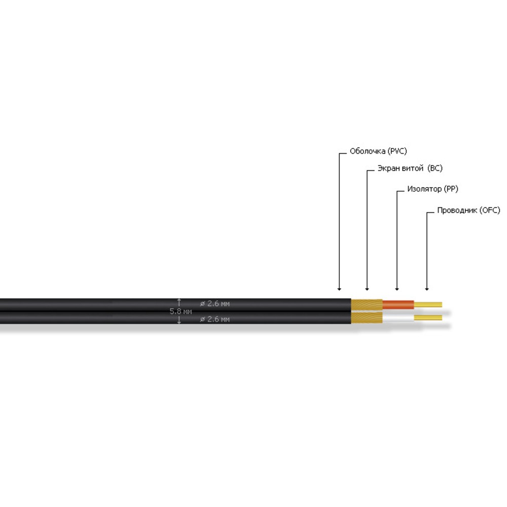 Кабель аудио в нарезку MrCable ACCORD JR
