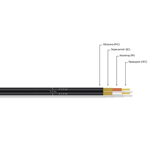 Кабель аудио в нарезку MrCable ACCORD JR