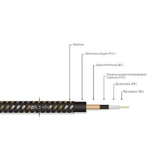 Кабель аудио в нарезку MrCable RAPTOR PPLW