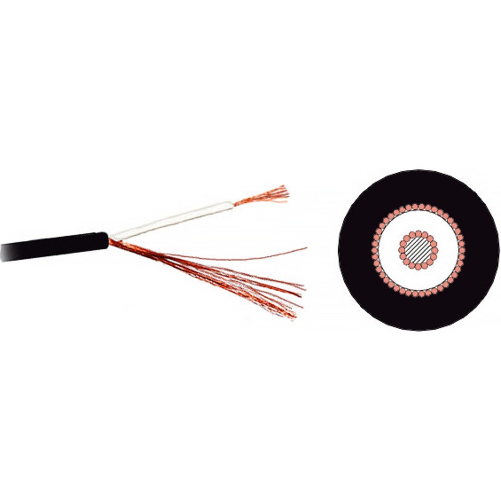Кабель аудио в нарезку Mogami 2368-00 Black