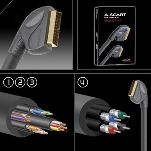 Кабель видео SCART - SCART Audioquest A-Scart 1.5m